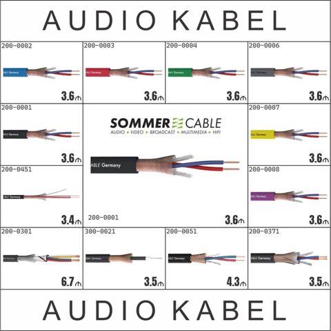Audio və video kabel — Bakı