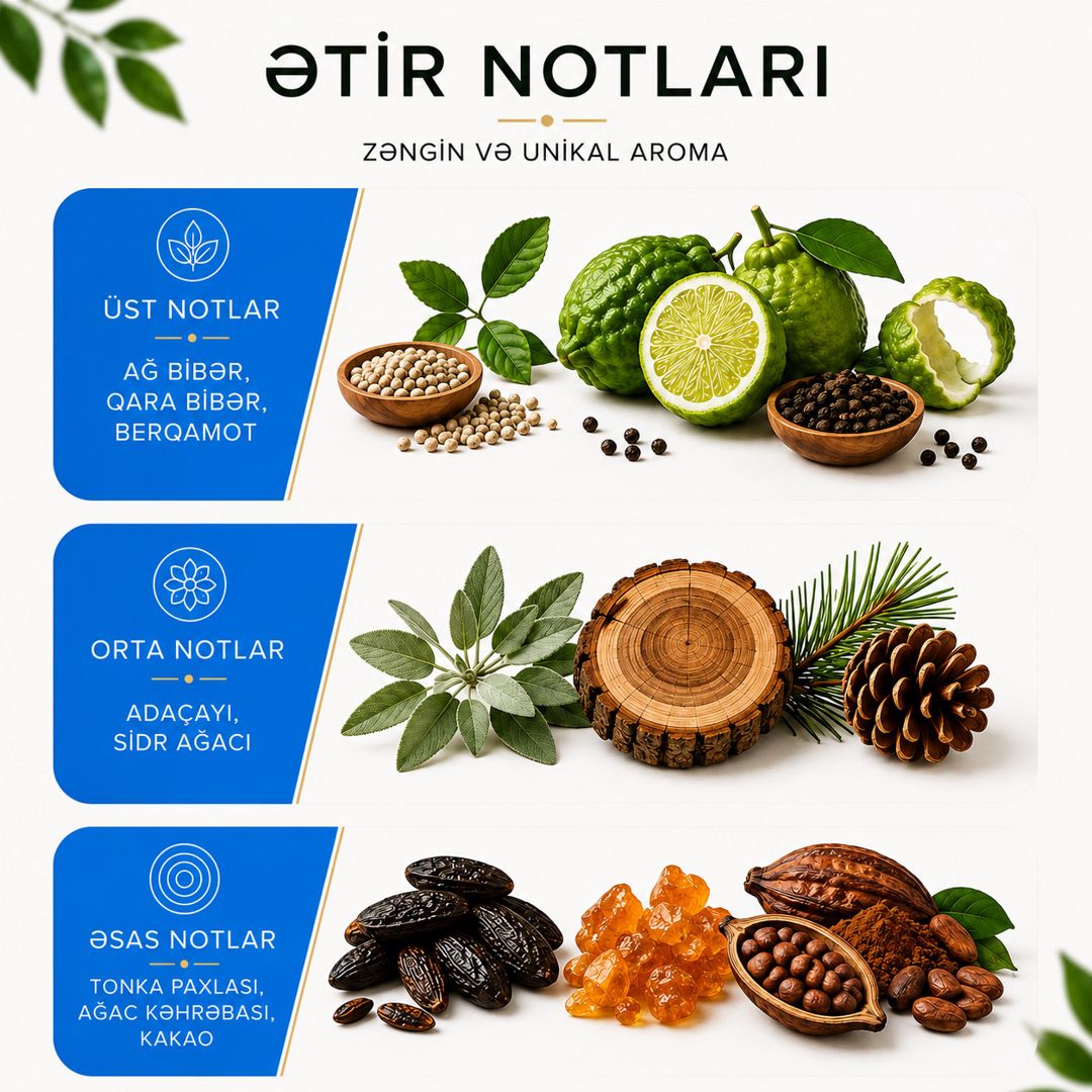 Ətirləndirici üçün ətir Aromart, Amber spicy, 100 ml — Mallar, Bakı (2)