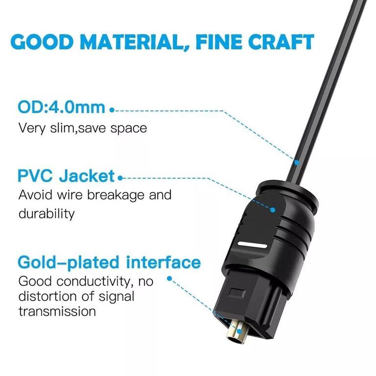 Optic cable — Periferik cihazlar, Bakı (2)