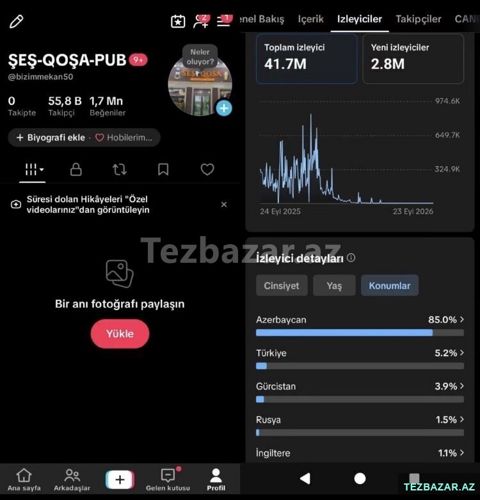Tiktok sehifesi — İmişli