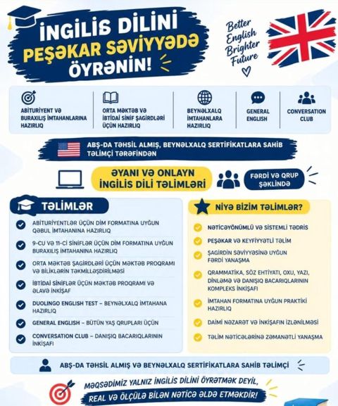 İngilis dili –Dim,Orta Məktəb,General English,Duolingo — Bakı