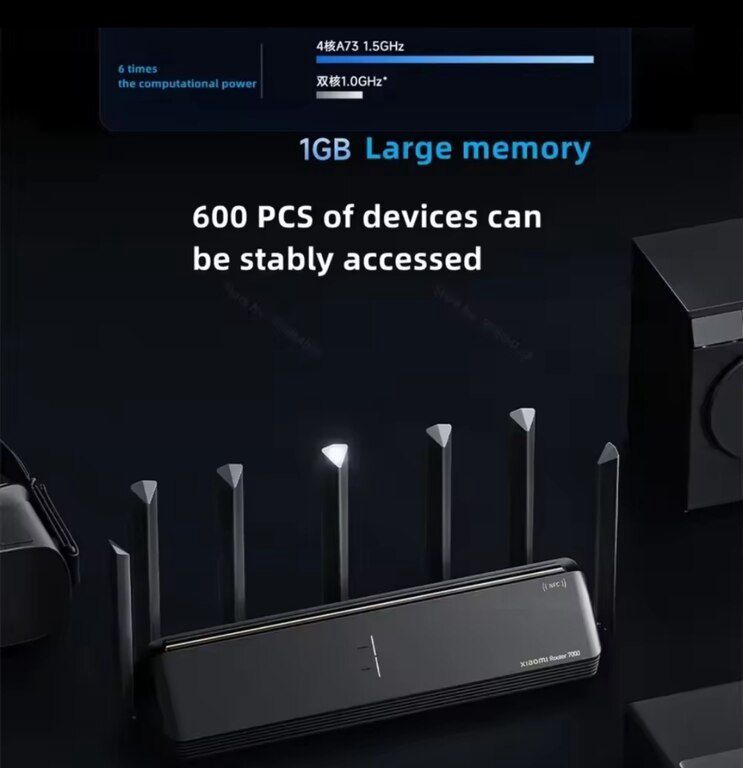 Router "Xıaomı BE7000" — Şəbəkə və server avadanlığı, Bakı (5)