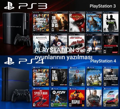 Playstation oyunlarının yazılması hər oyun 2azn — Saray