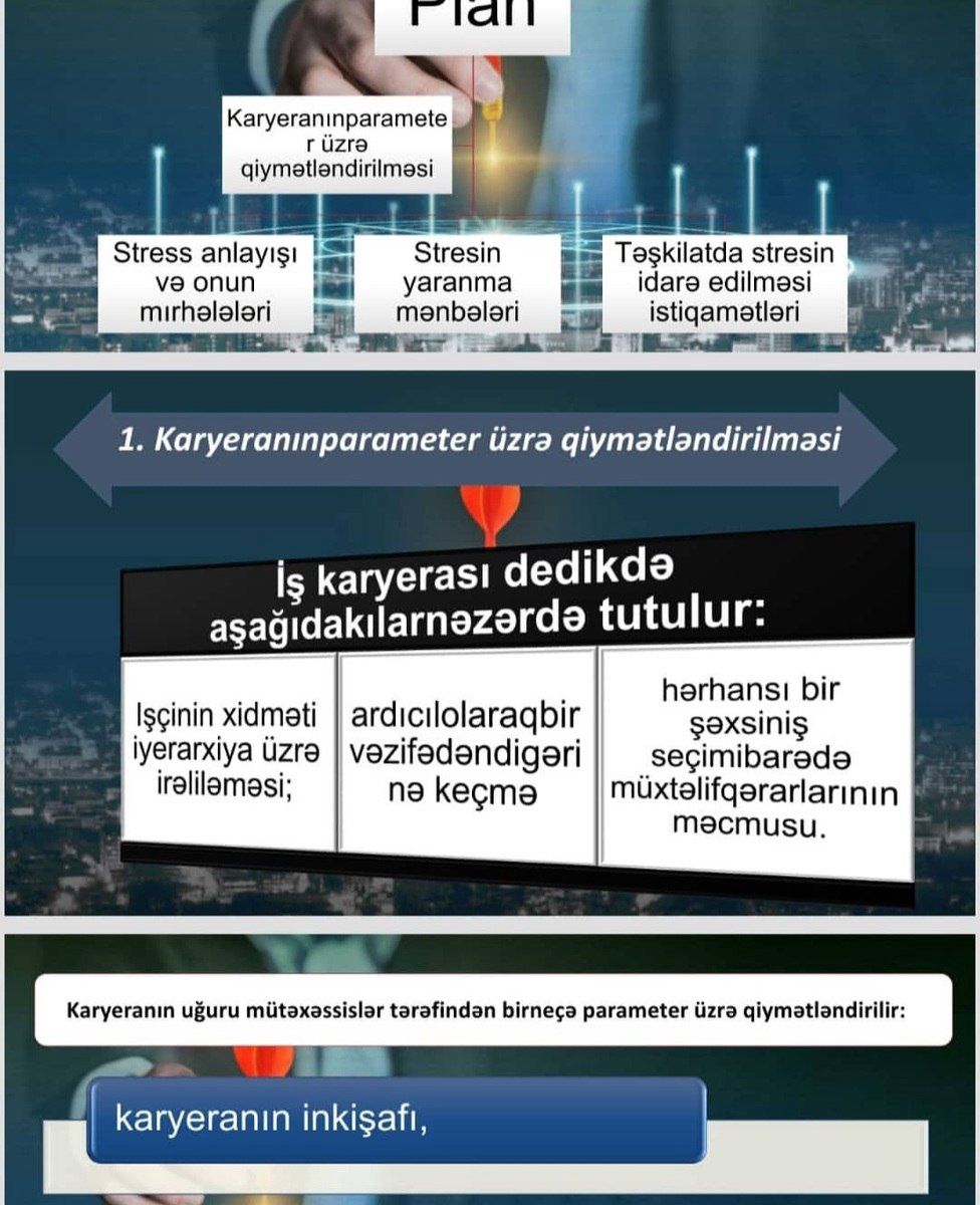 Dissertasiya hazırlanması dəstək — Digər, Bakı (5)