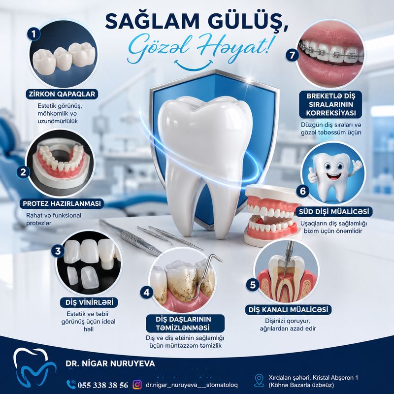 Stomatoloq Xırdalanda - Diş həkimi Xırdalanda - Dr.nigar — Digər, Bakı (2)