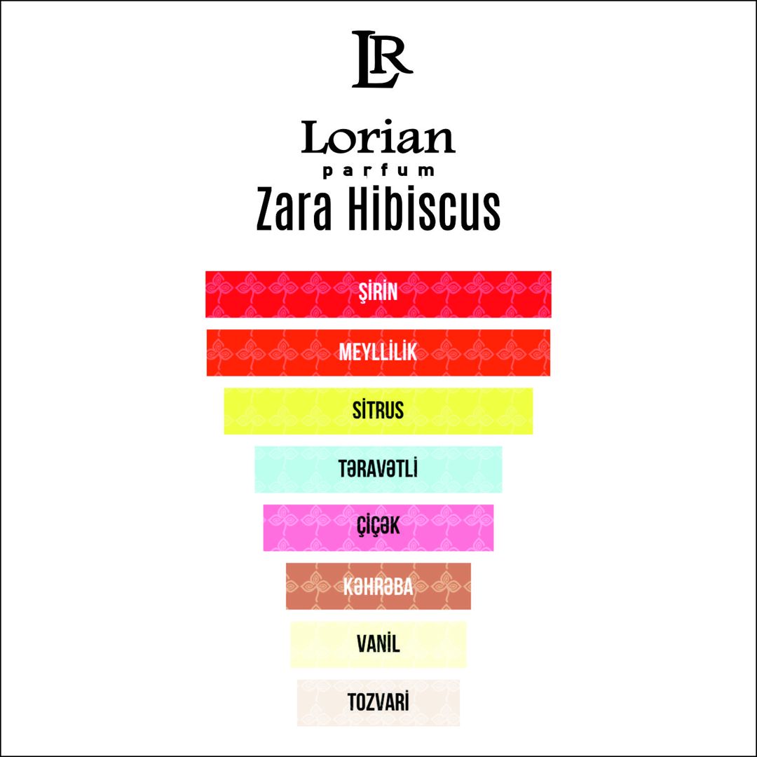 Lorian Parfum Hibiscus qadınlar üçün ətir suyu 50 ml — Mallar, Bakı (2)