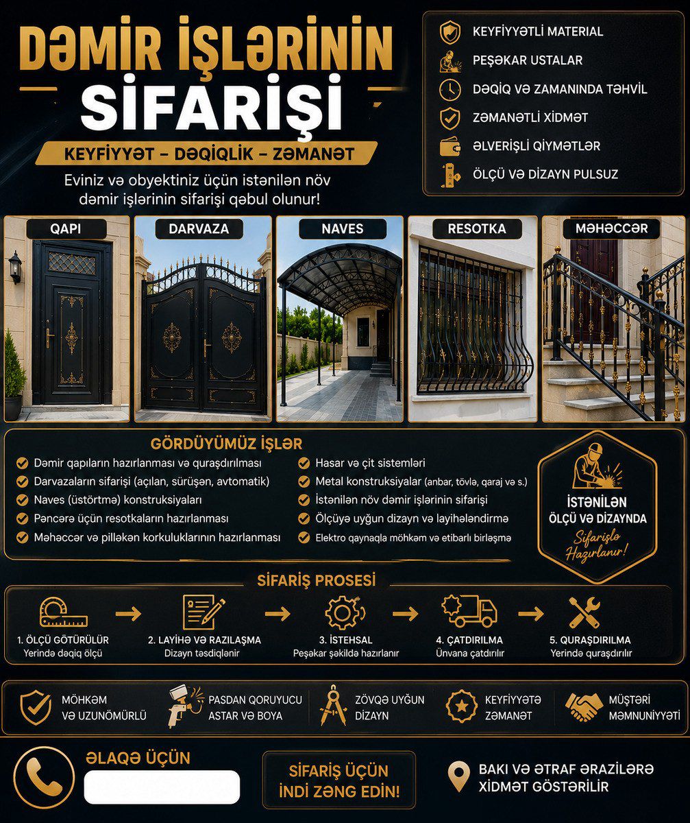 Dəmir işləri — Təmir və inşaat, Bakı
