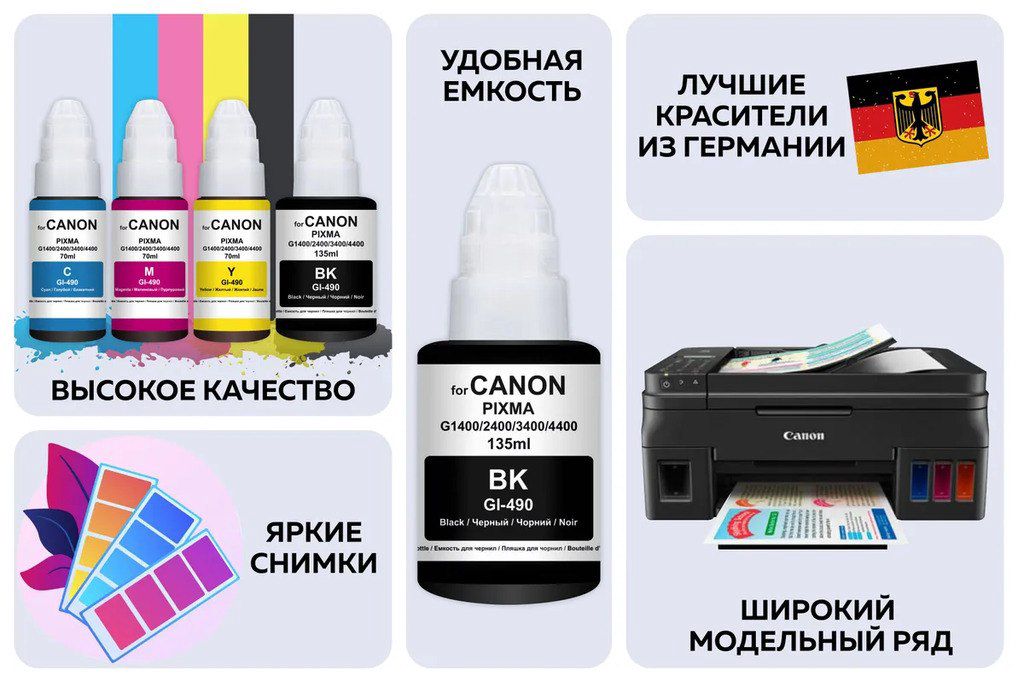 Canon Pixma GI 490 — Ofis texnikası və istehlak malları, Bakı (2)