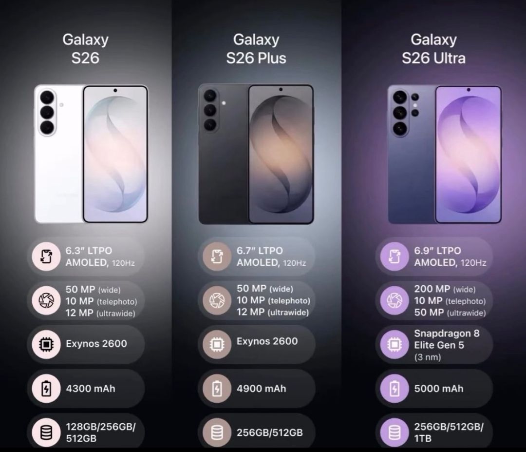 Samsung Galaxy S26 Ultra Cobalt Violet 256GB/12GB — Smartfonlar, Bakı (8)