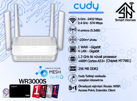 Router "Cudy AX3000 Gigabit Mesh Wi-Fi 6" (5 in 1) — Bakı