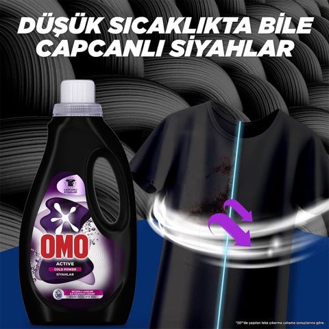 Yuma üçün gel Omo, qara paltar üçün, 1.5 l — Bakı