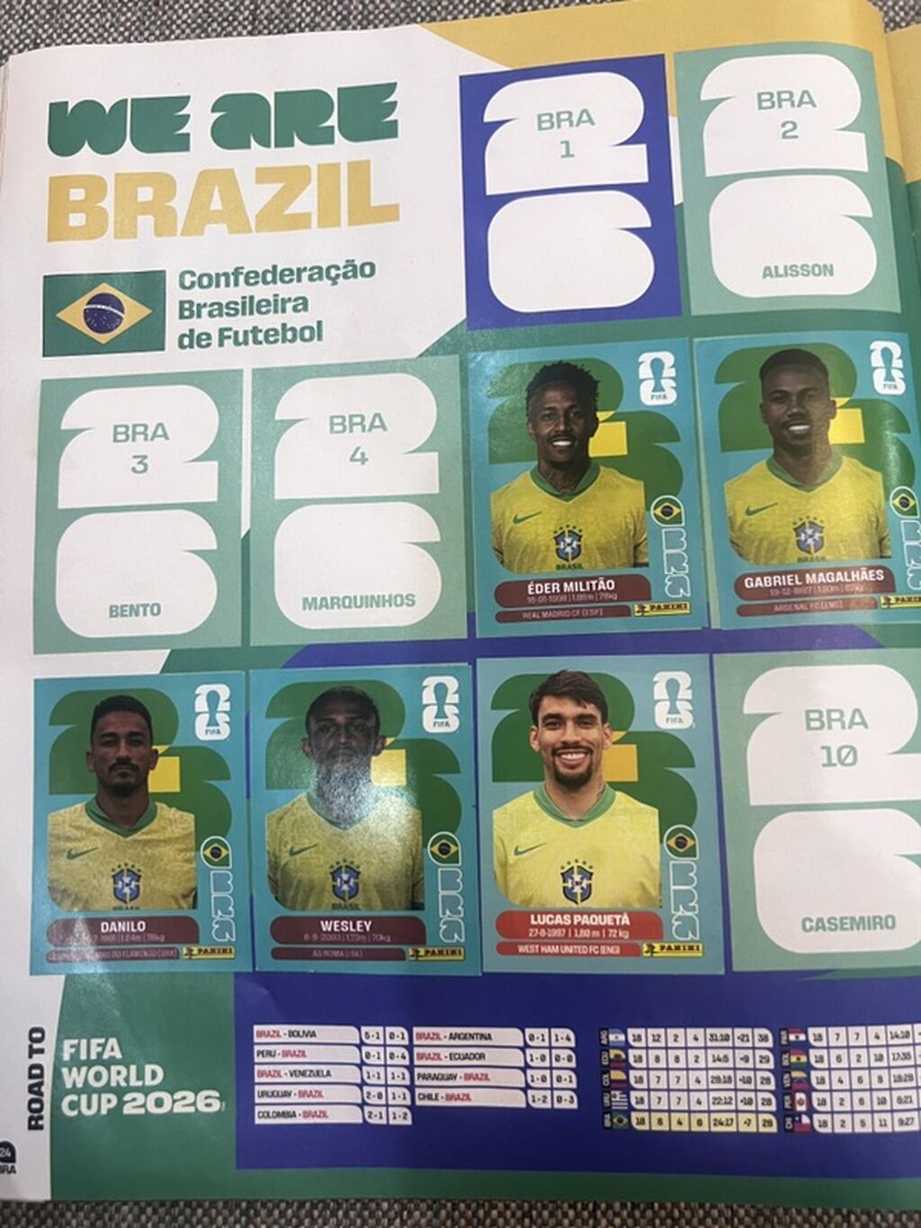 Panini Fıfa World Cup 2026 – Rəsmi Stiker Albomu - Fıfa Dünya Kuboku — Digər, Digah (2)