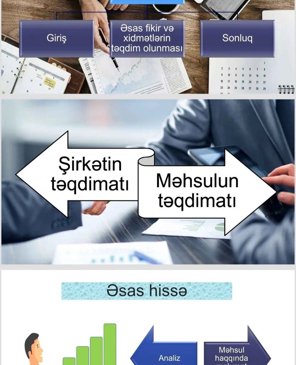Dissertasiya hazırlanması dəstək — Digər, Bakı (4)
