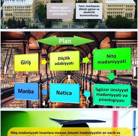Dissertasiya hazırlanması dəstək — Bakı