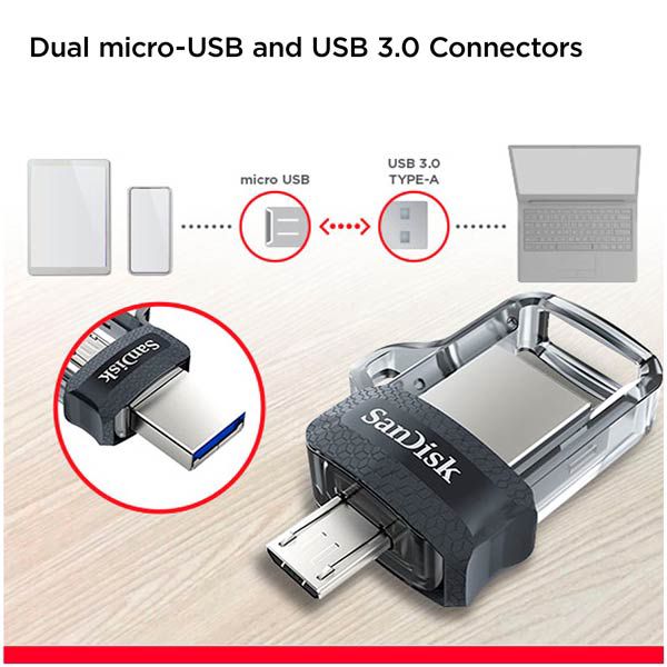 SanDisk Ultra Duall OTG To USB 256GB — Mallar, Bakı