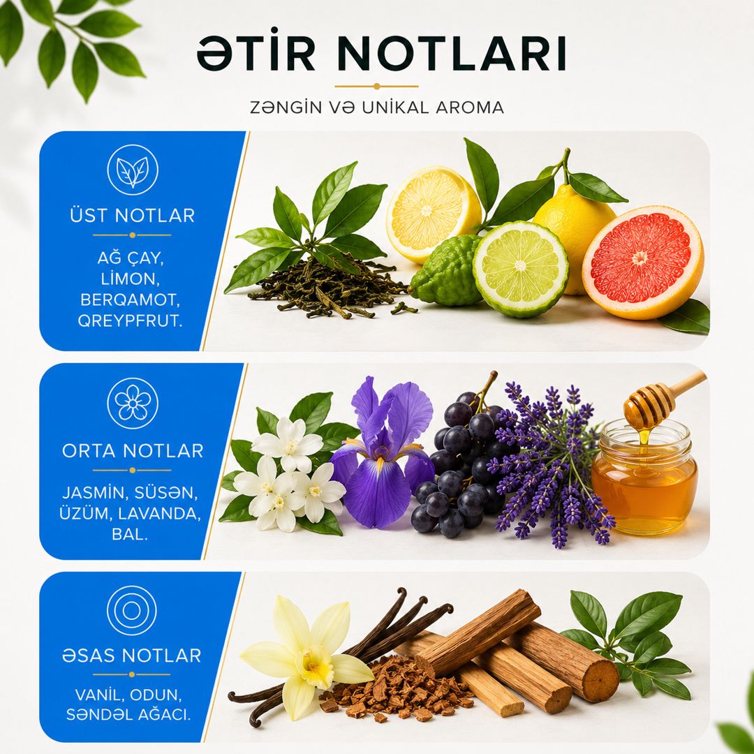 Aromatlaşdırıcı White tea, 100 ml — Mallar, Bakı (2)