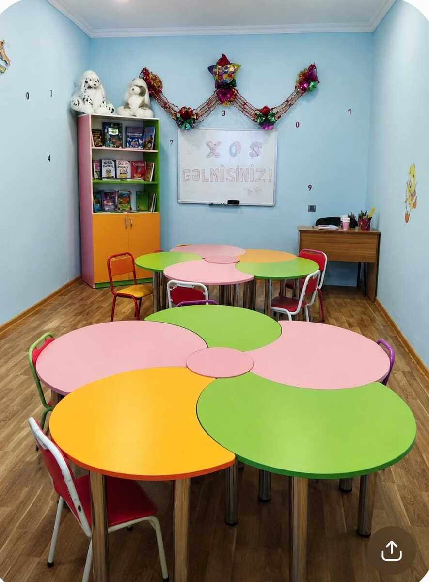 Kurs üçün mebel və avadanlıq dəsti — Mebel, Bakı (3)