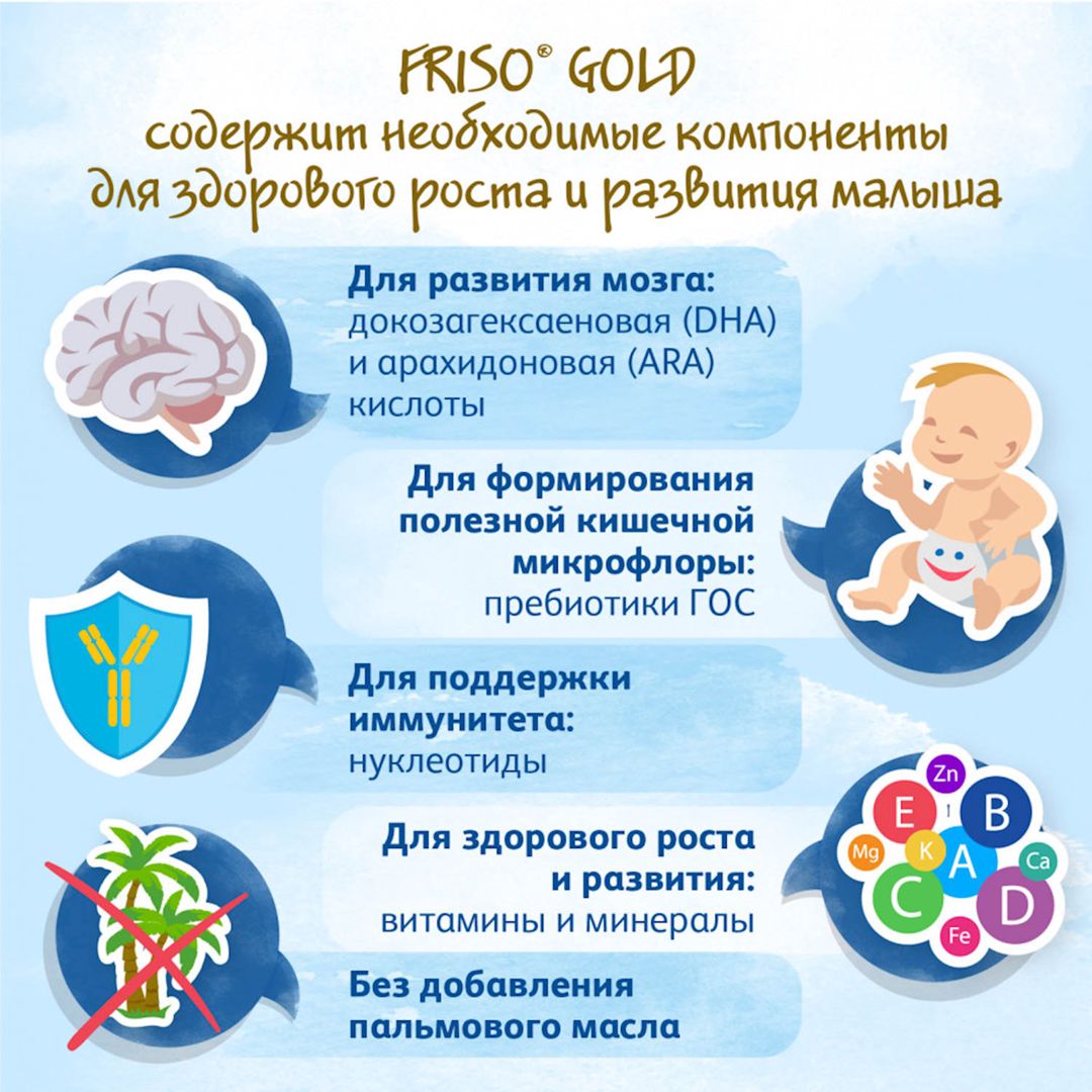 Quru südlü qatışıq Friso Gold 1, 0-6 ay, 400 q — Mallar, Bakı (3)
