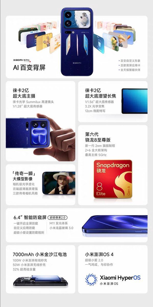 Xiaomi 18 pro max 512/12 GB Global Duos sim — Smartfonlar, Bakı (10)