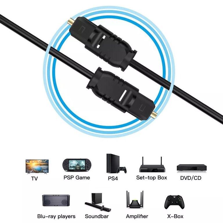 Optic cable — Periferik cihazlar, Bakı