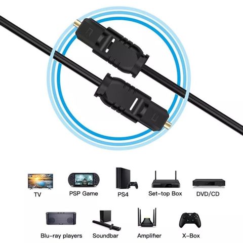 Optic cable — Bakı