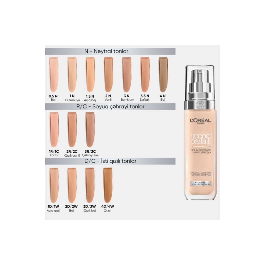 Tonlaşdırıcı krem No Brand Alliance Perfect, ton 1.5N Açıq bej, 30 ml — Mallar, Bakı (3)