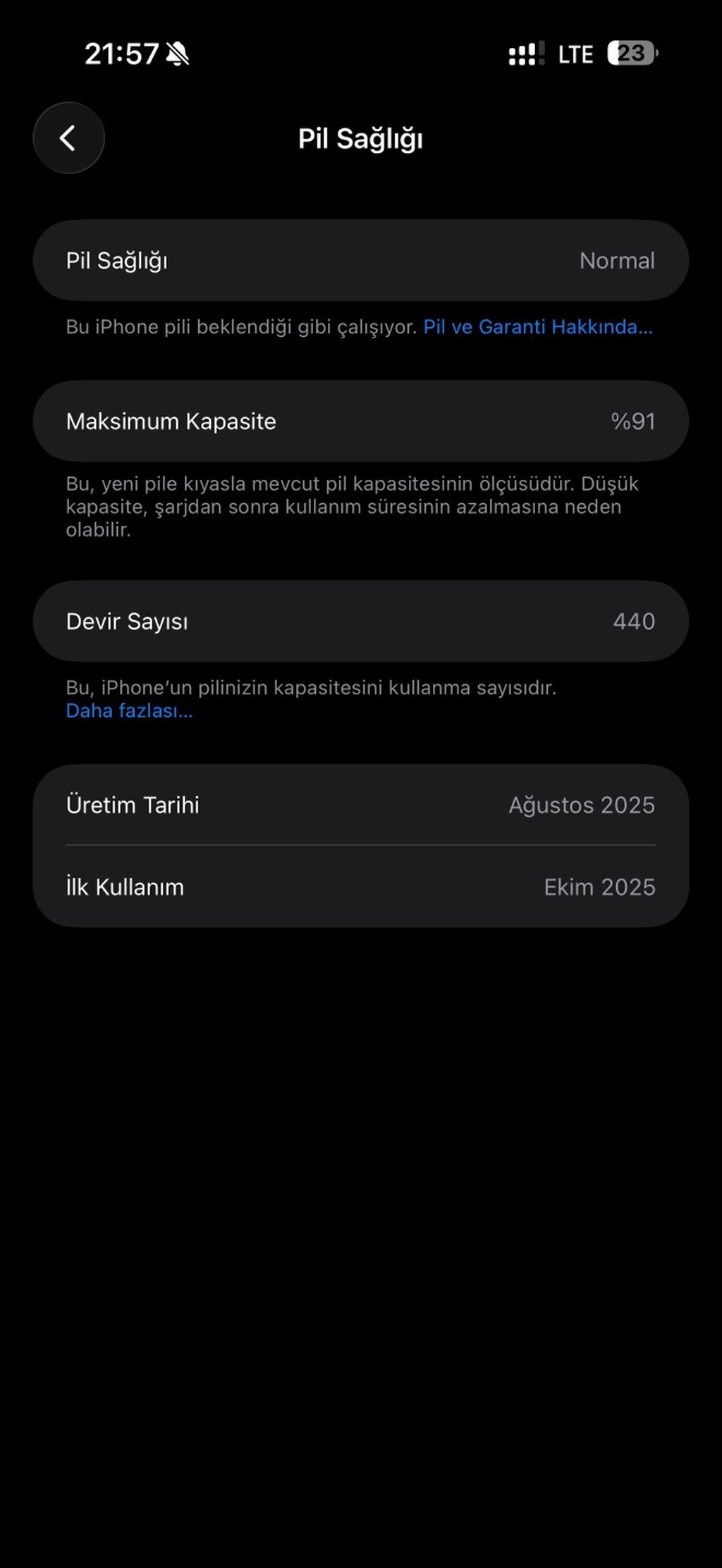 256 GB, Narıncı — Apple iPhone, Digah (2)