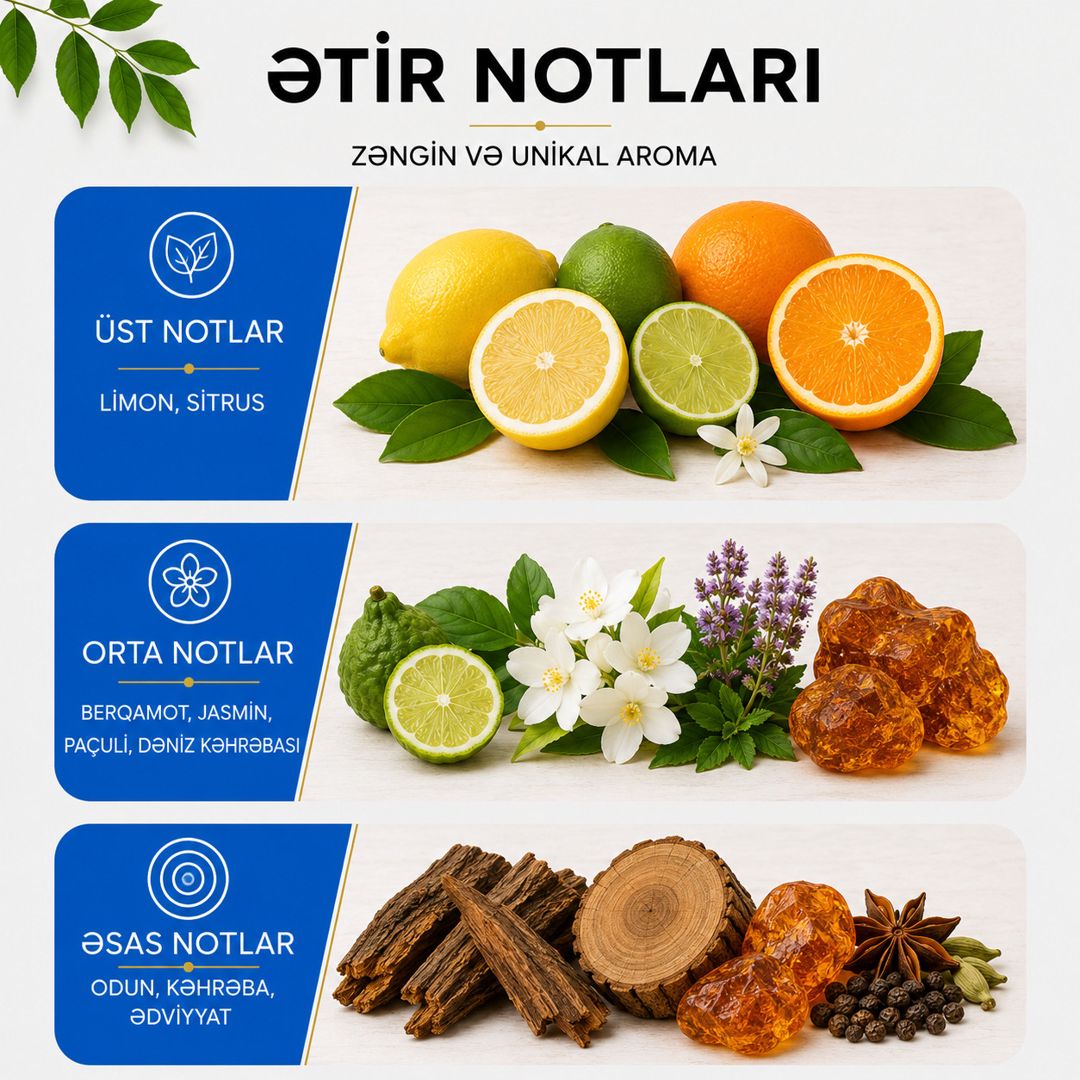 Ətirləndirici üçün ətir Aromart Fresh ətiri, 5x100 ml — Mallar, Bakı (2)