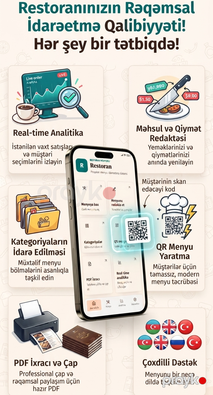 RestoCraft:Restoraran kafe üçün QR menyu proqramı — Vebsayt və tətbiqlərin yaradılması, Bakı