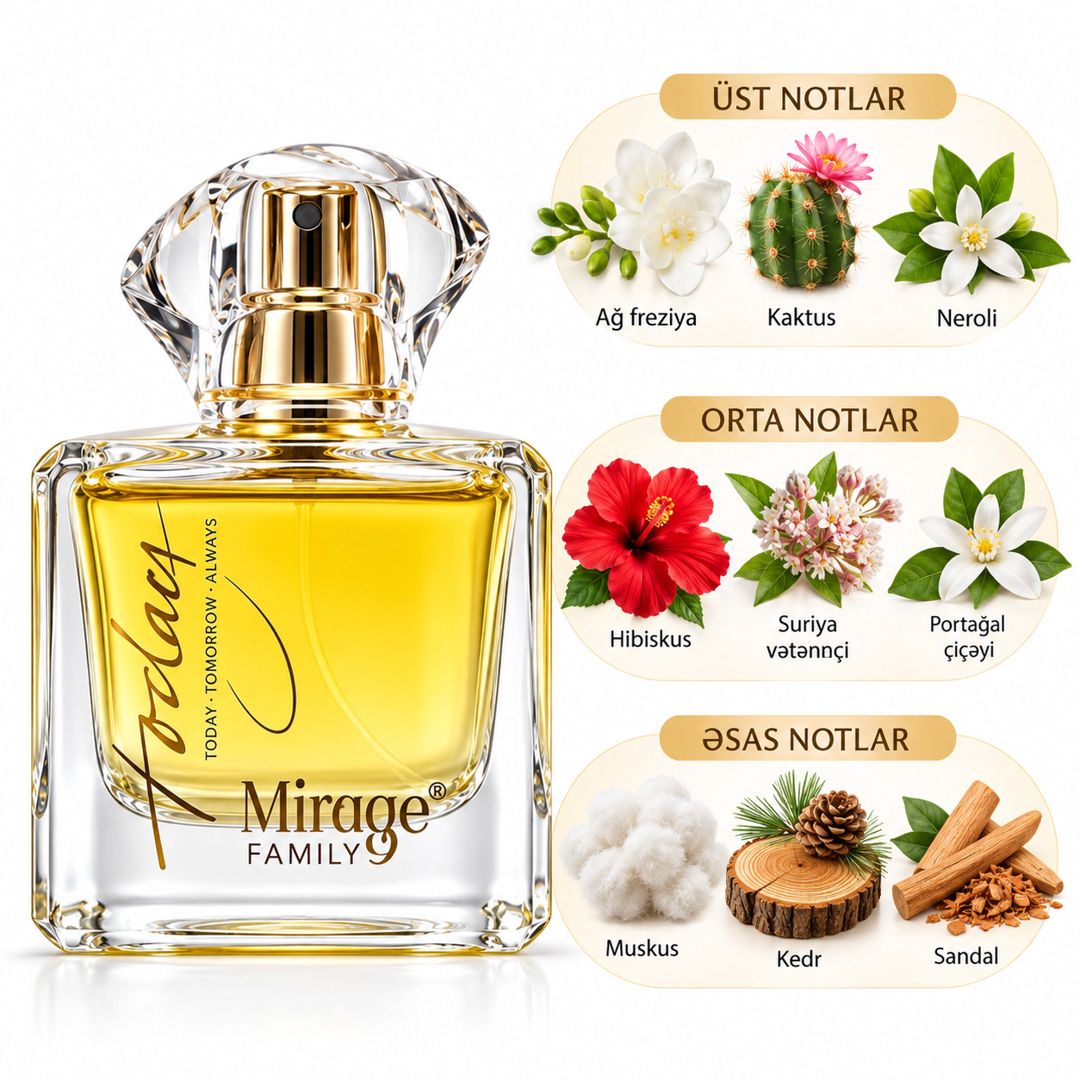 Mirage Family Today Tomorrow Always qadınlar üçün ətir suyu, 50 ml — Mallar, Bakı (2)