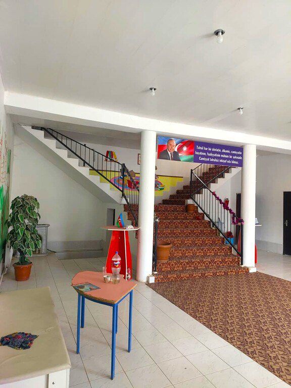 İcarəyə verilir obyekt 400 m² — Əmlak, Bakı (5)