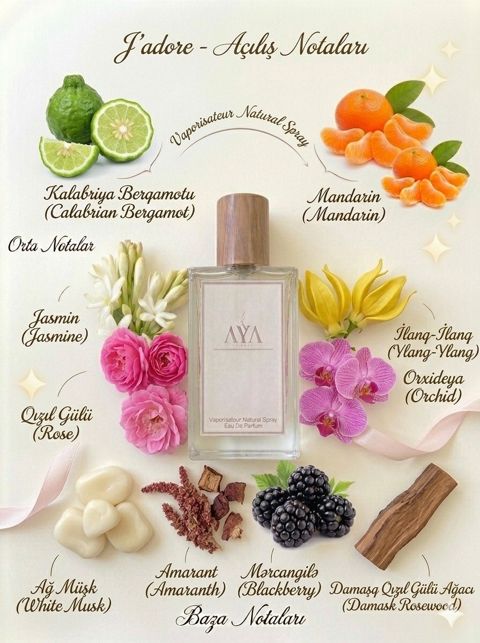Aya Fragrances Joy qadınlar üçün ətir suyu 30 ml — Bakı