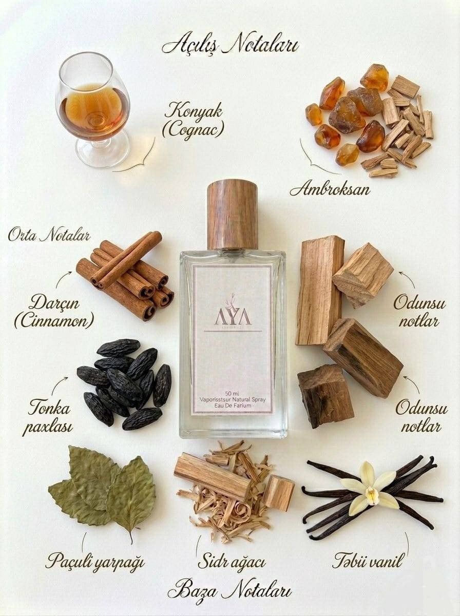 Aya Fragrances Angels' Share uniseks ətir suyu 30 ml — Mallar, Bakı