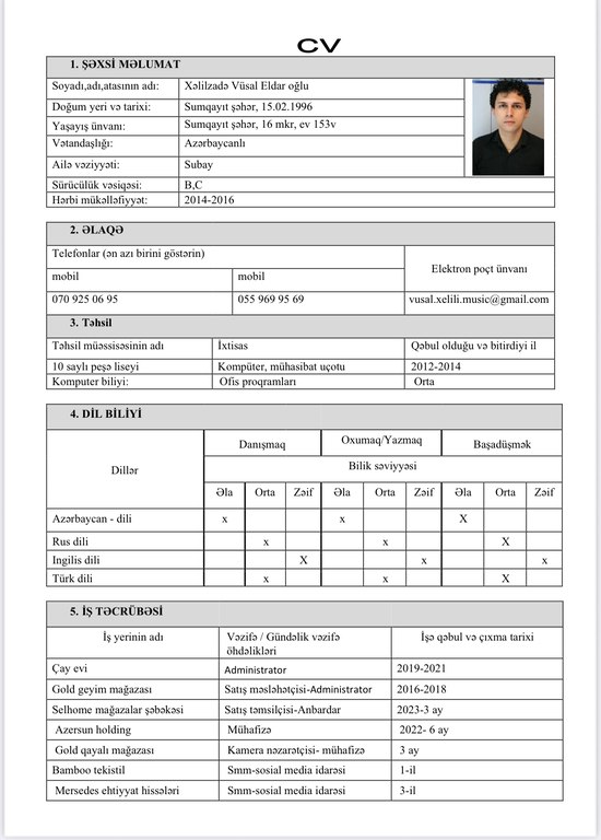 SMM menecer işi axtarıram — İş axtarıram, Bakı (2)