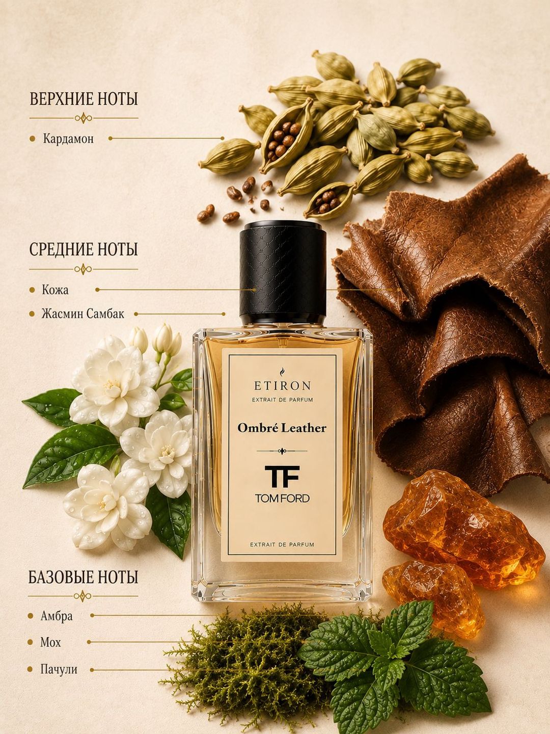 Etiron Ombre Leather uniseks Extrait De Parfum, 20 ml — Mallar, Bakı (2)