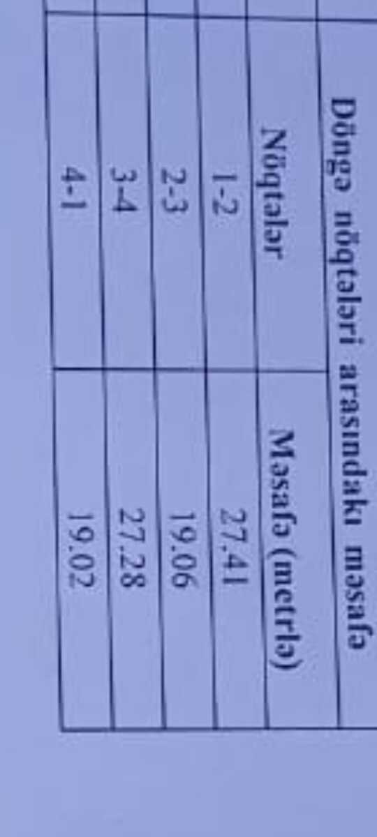 Satılır torpaq 5.2 sot — Torpaq, Bakı (5)