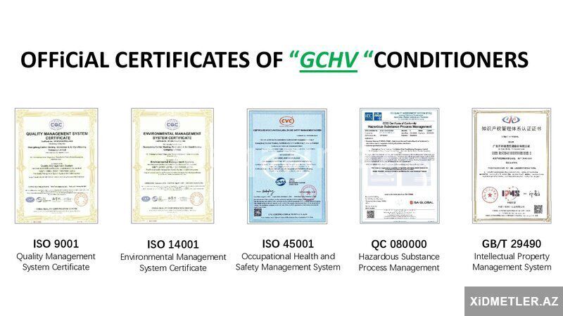 Kondisioner Gchv 18.000 Btu — Ev texnikası, Bakı (9)