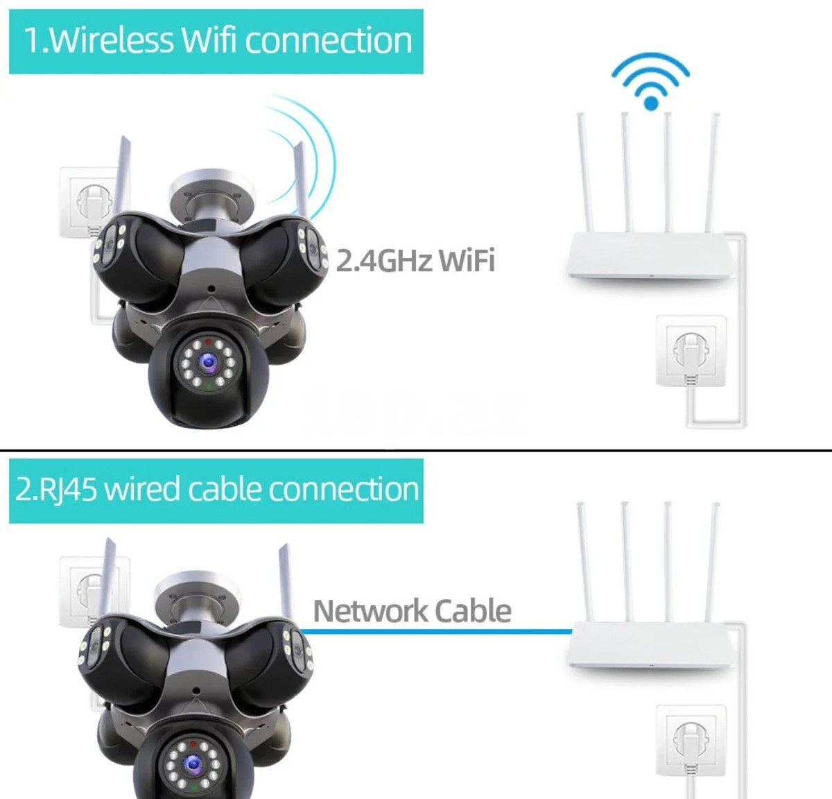 Müşahidə kamerası 5 linzalı 25MP WiFi PTZ — Mallar, Bakı (4)
