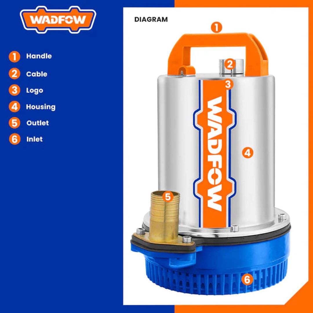 Salınan nasos Wadfow WWPQDC24 — Mallar, Bakı (3)