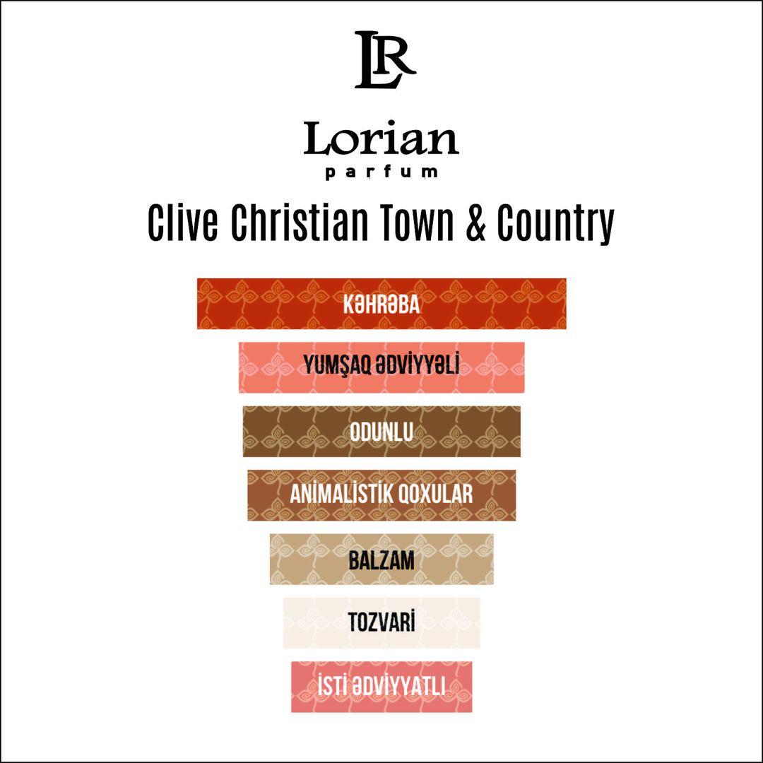 Lorian Parfum Town & Country uniseks ətir suyu 50 ml — Mallar, Bakı (2)