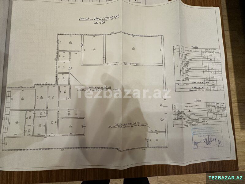 Nərimanovda, 6.5 sot Torpaq — Torpaq, Bakı (7)