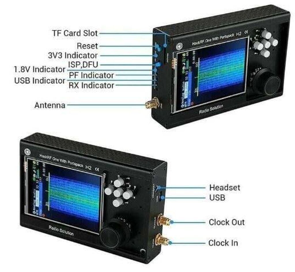 HackRF One PortaPack H2 İnkişaf Kartı PortaPack H2, HackRF One-u tam — Digər, Bakı (3)