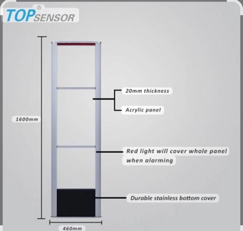 RF Anten oğurluq əleyhinə Topsenor Rfid Anntena TP-621W-006 Topsensor — Bakı