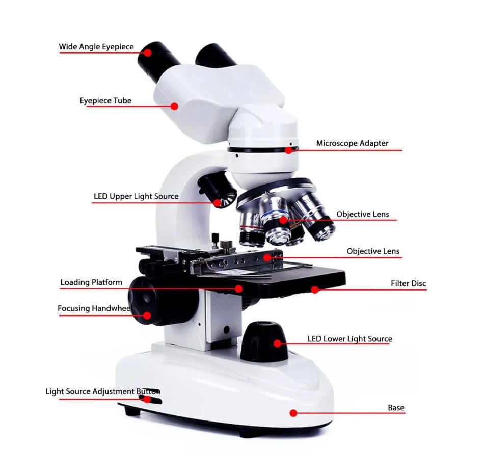 Tibbi Mikroskop 5000x — Mallar, Bakı (3)