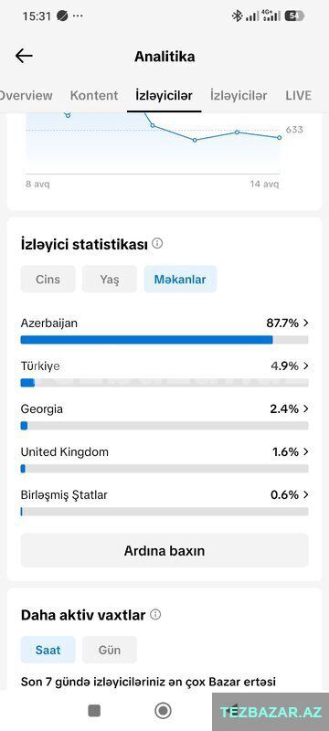 Instagram ve tiktok — Mallar, Bakı (2)
