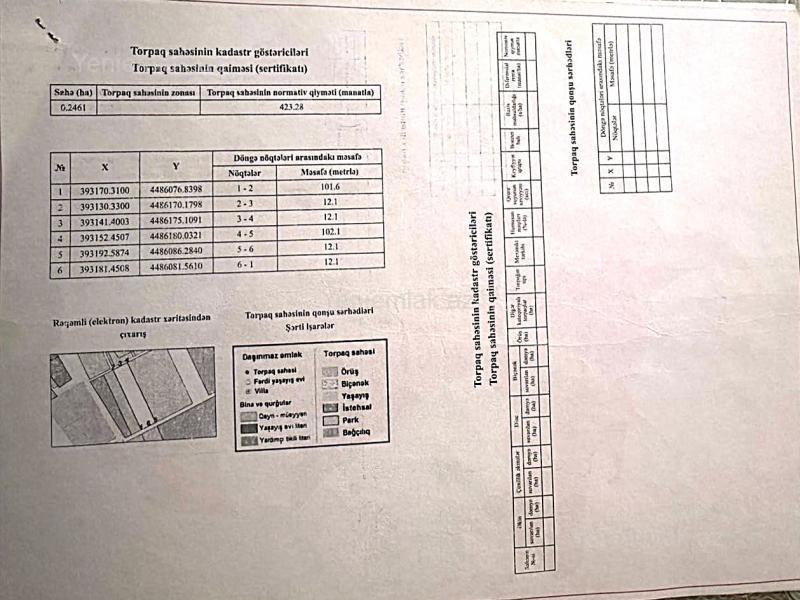 Satılır Torpaq sahəsi, 24 sot, Saray — Torpaq, Abşeron (2)