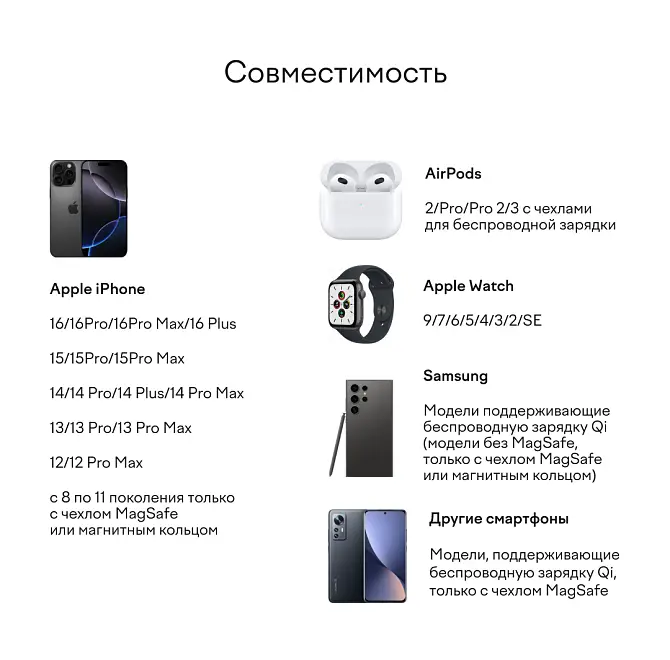 Wireless charger Magssory Disc Signature 3 in 1 for Apple Midnight (WCH033m) — Telefonlar və qadjetlər, Bakı (7)