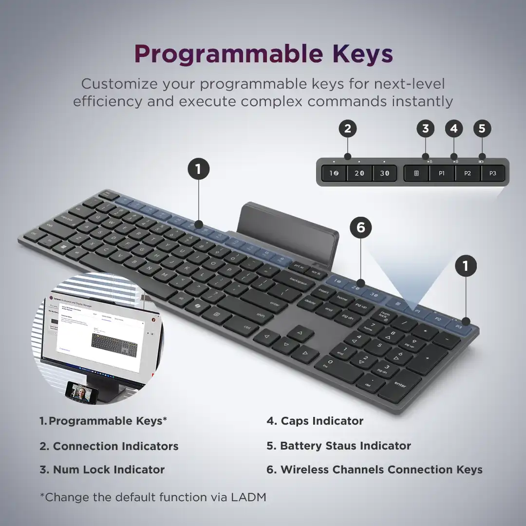 Lenovo 700 Modern Multi-Device Wireless Combo-Russian/Cyrillic (GX31S04977) — Veb kameralar, Bakı (7)