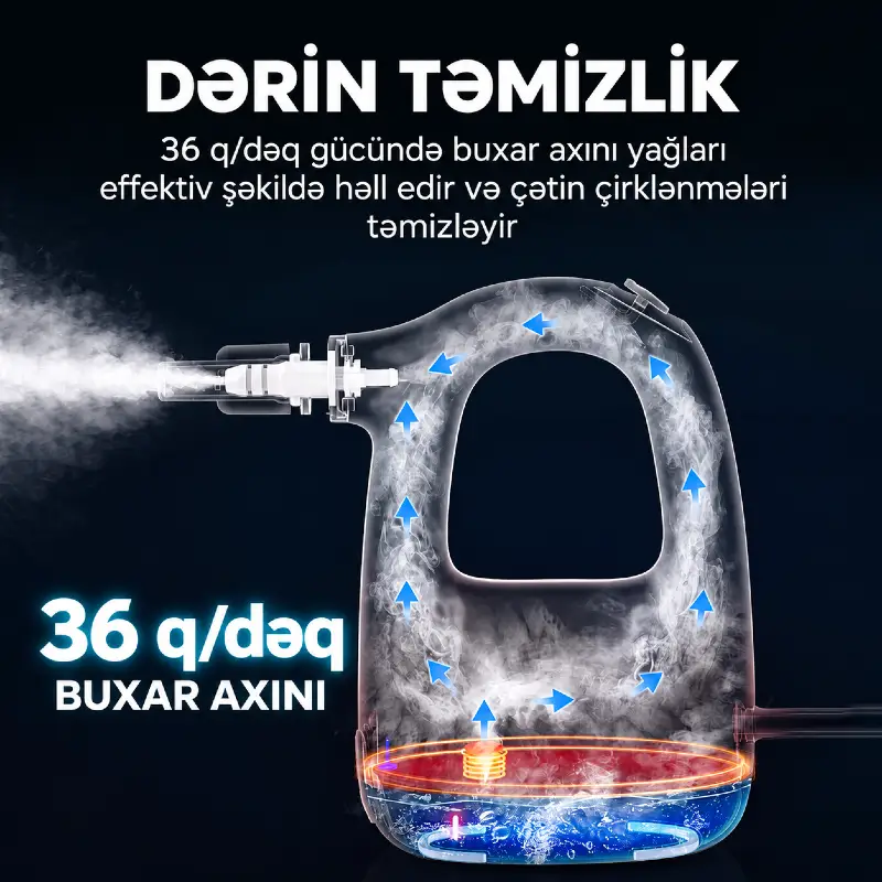 Deerma Handheld Steam Machine ZQ01 — Buxar təmizləyicilər və buxar süpürəsi, Bakı (2)