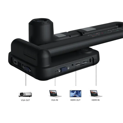 IQView Interactive 4K Document Camera E4521 — İşıq avadanlığı və aksesuarlar, Bakı (2)